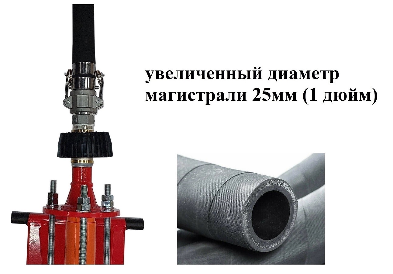 Преимущества переделки насоса на магистраль 1 дюйм