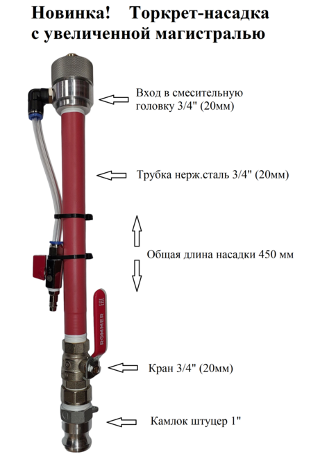 Новинка - торкрет насадка Титан с увеличенной магистралью