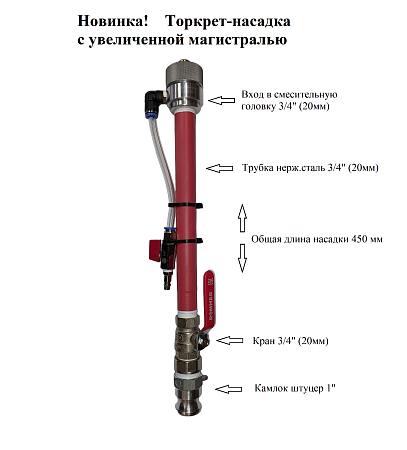 Торкрет-насадка для шнекового насоса, магистраль 3/4, камлок 1 дюйм